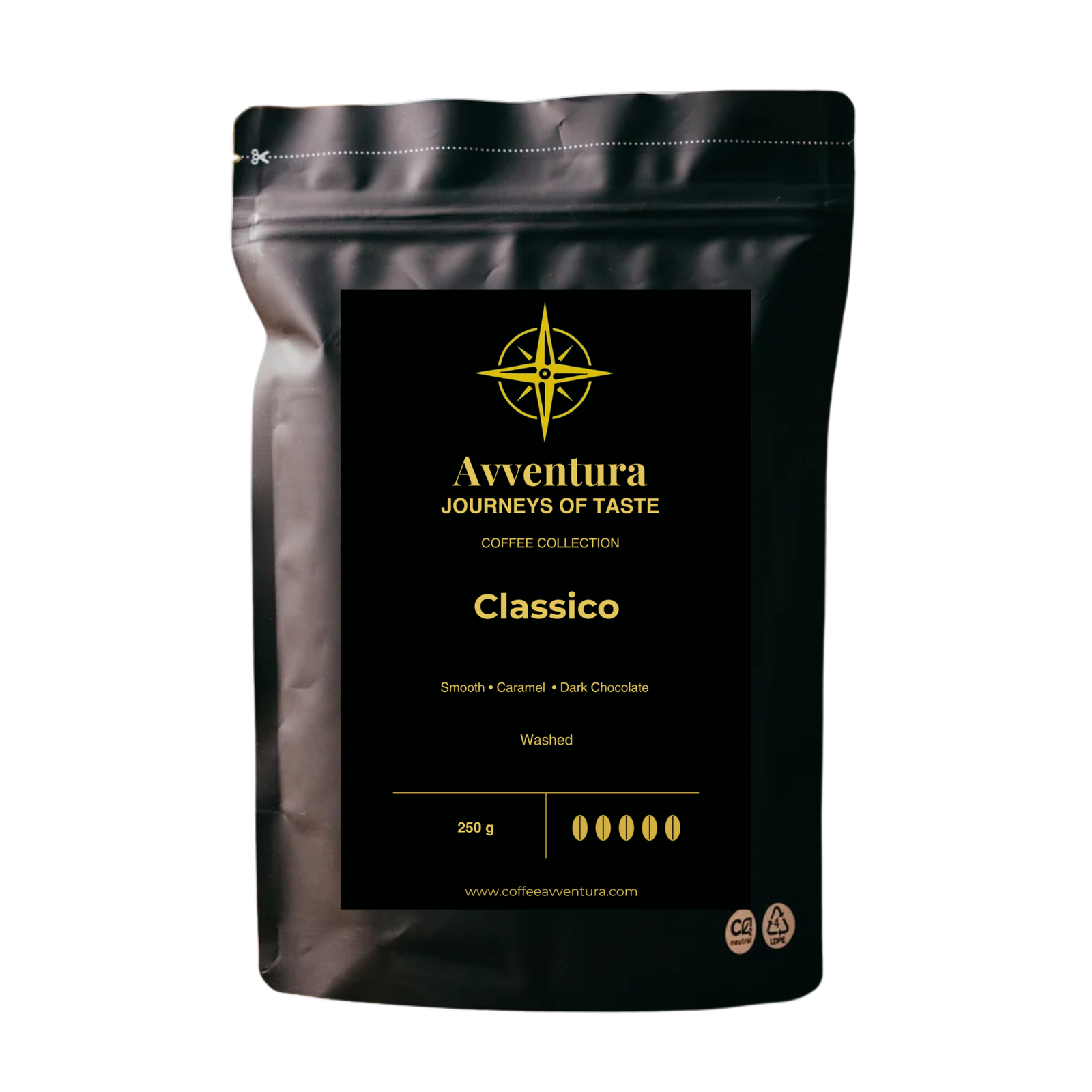 Blends